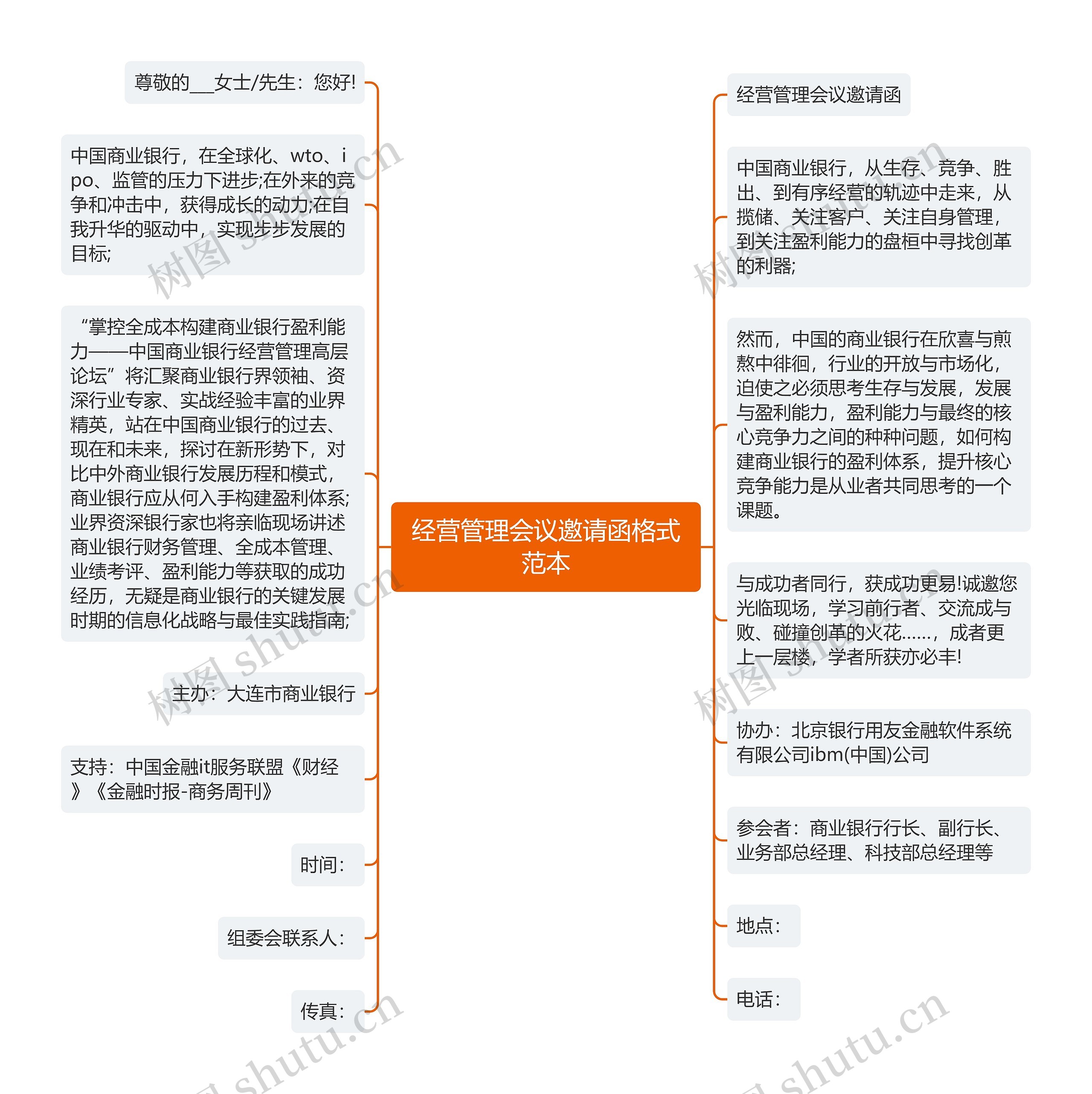 经营管理会议邀请函格式范本