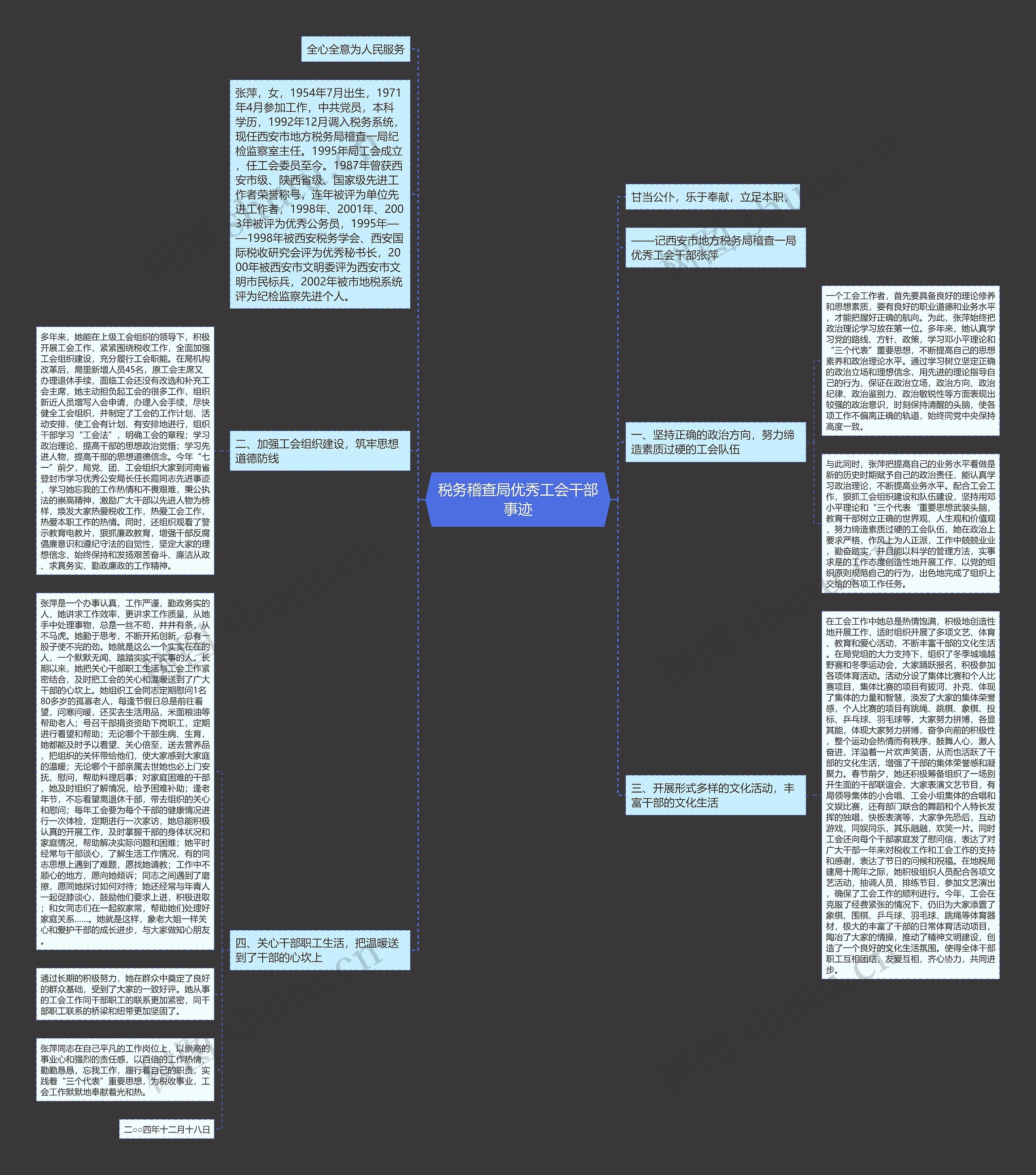 税务稽查局优秀工会干部事迹 税务稽查局优秀工会干部事迹