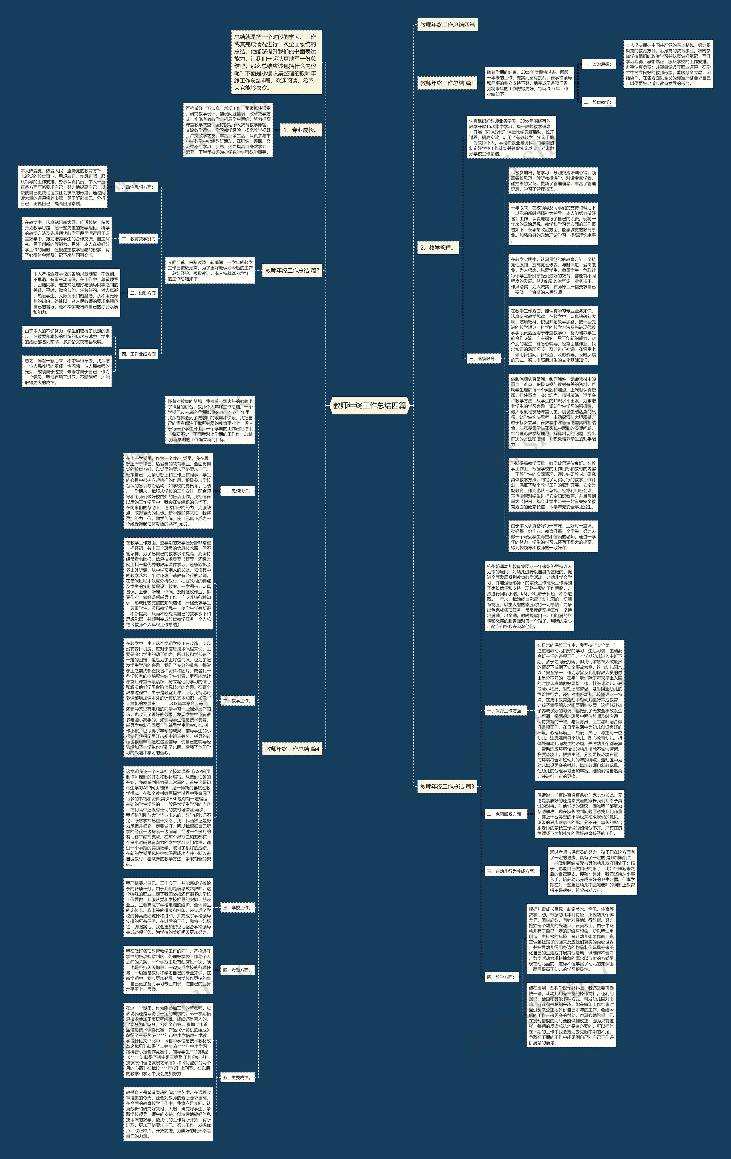 教师年终工作总结四篇思维导图