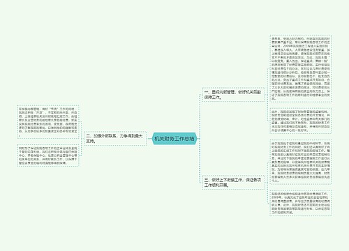 机关财务工作总结