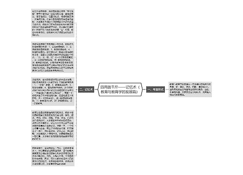 四两拨千斤——记忆术（教育与教育学的发展篇）