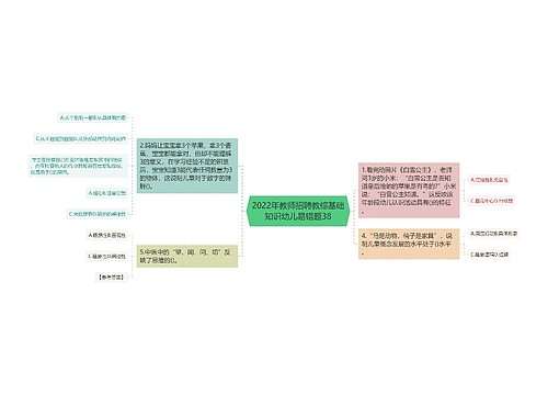 2022年教师招聘教综基础知识幼儿易错题38