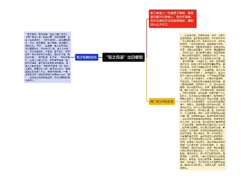 “取之有道”出自哪里