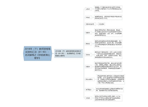 2018年（下）教师资格笔试资料汇总（81-90）：名词解释之《学前教育心理学》