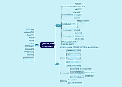 七下英语Unit 5.2 A few students are running around the playground.