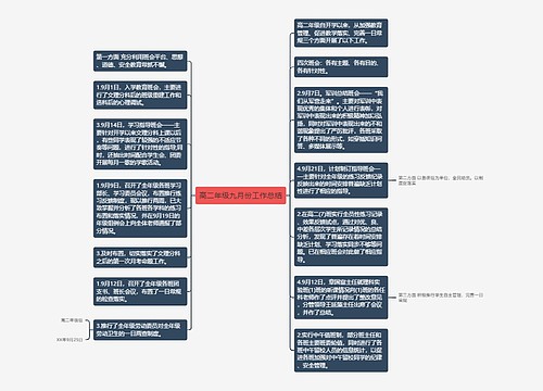 高二年级九月份工作总结