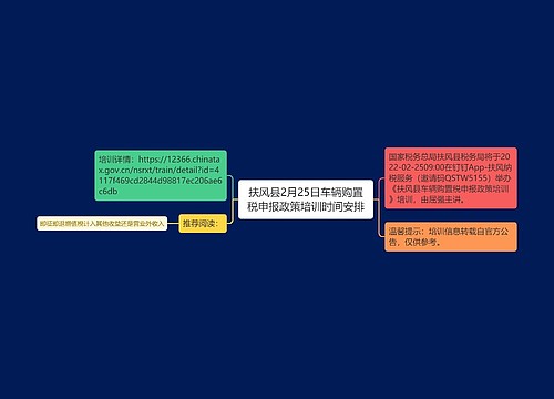 扶风县2月25日车辆购置税申报政策培训时间安排