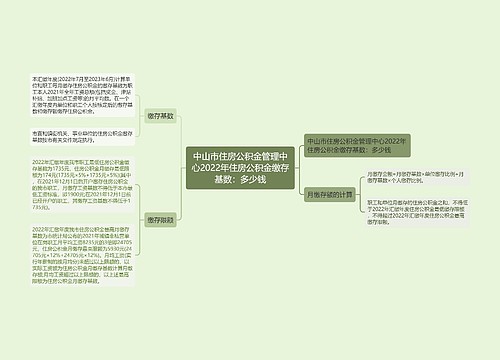 中山市住房公积金管理中心2022年住房公积金缴存基数：多少钱