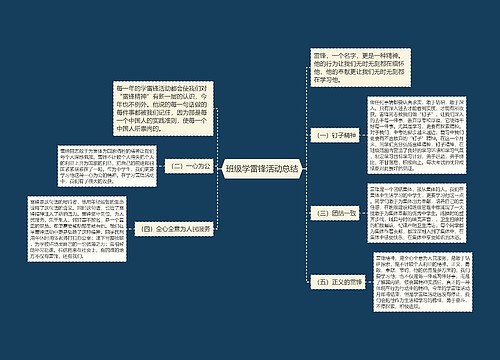 班级学雷锋活动总结