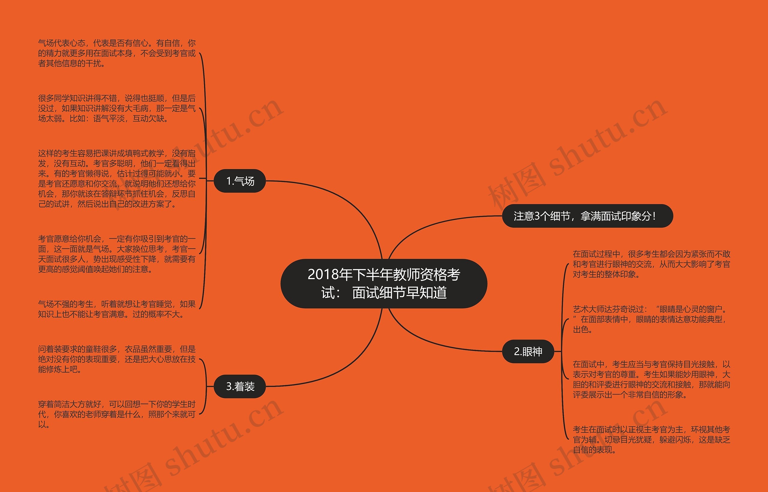 2018年下半年教师资格考试： 面试细节早知道