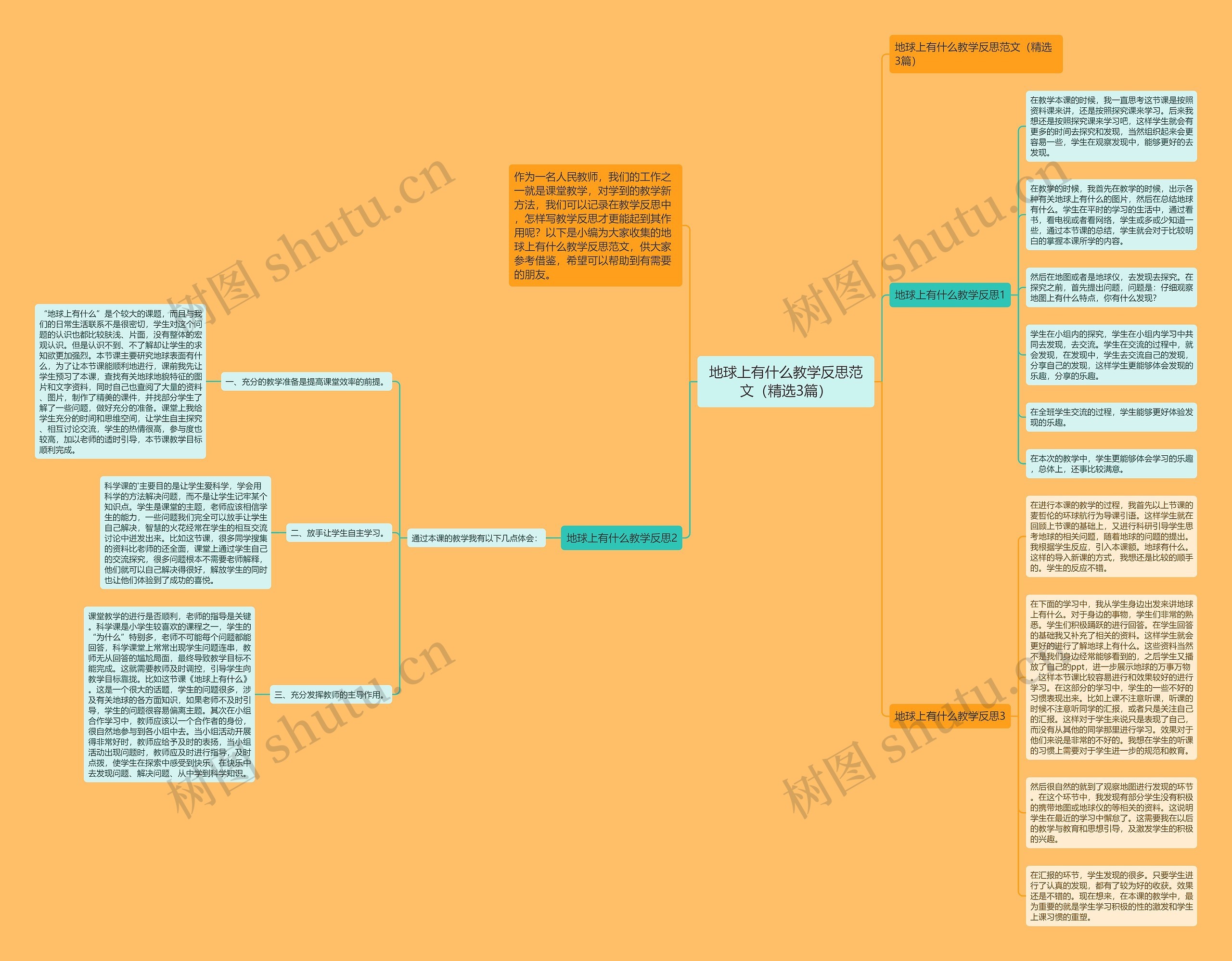 地球上有什么教学反思范文（精选3篇）思维导图