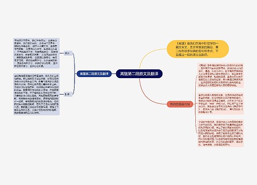 离骚第二段原文及翻译