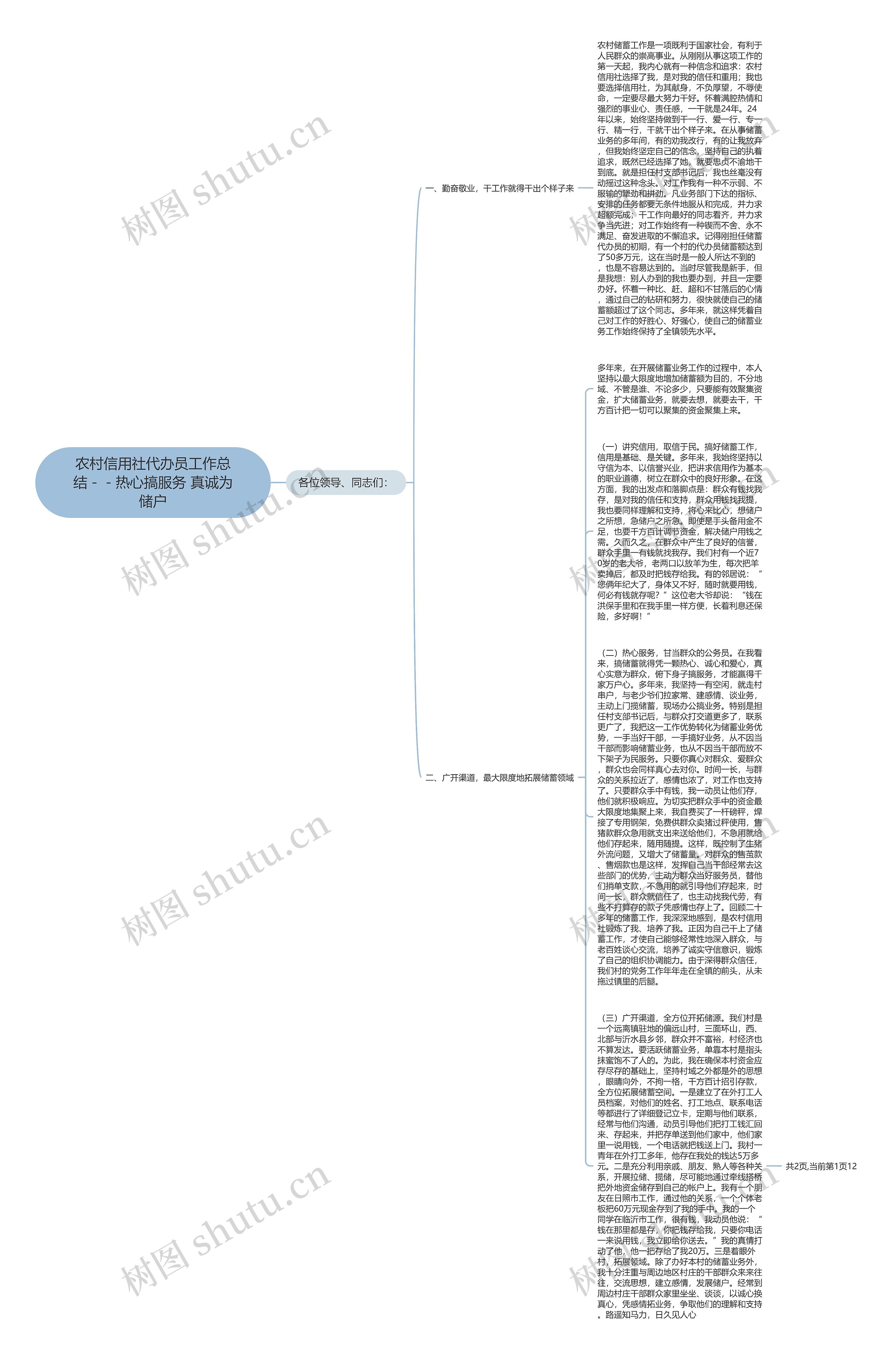 农村信用社代办员工作总结－－热心搞服务 真诚为储户