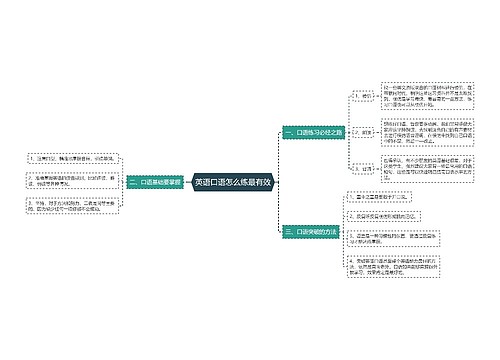 英语口语怎么练最有效