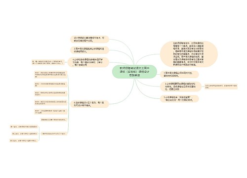 教师招聘笔试语文之高中课标（实验版）课程设计思路解读