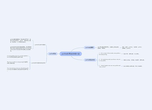 polite的用法总结大全
