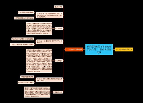 教师招聘教综之学校教育及其作用、个体的主观能动性