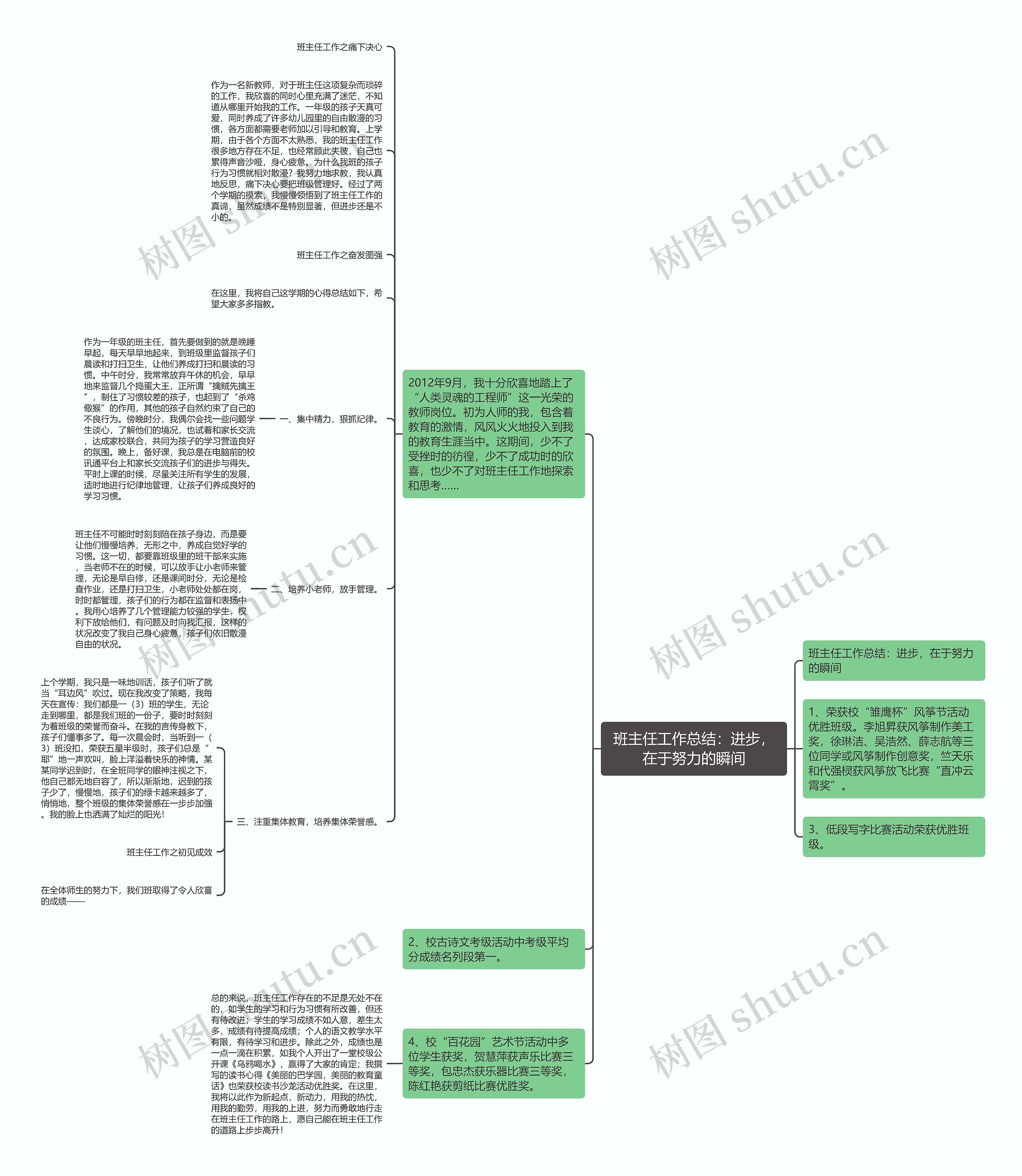 班主任工作总结:进步,在于努力的瞬间 班主任工作总结:进步,在于努力的瞬间