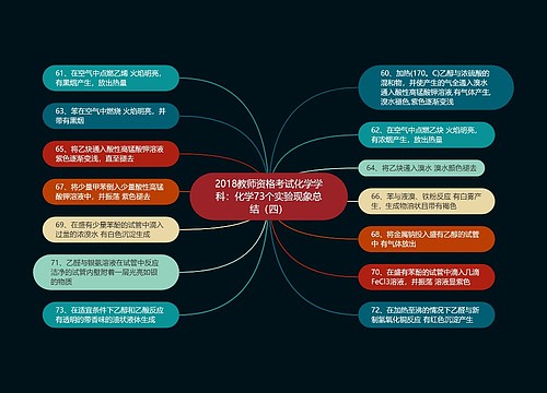 2018教师资格考试化学学科：化学73个实验现象总结（四）