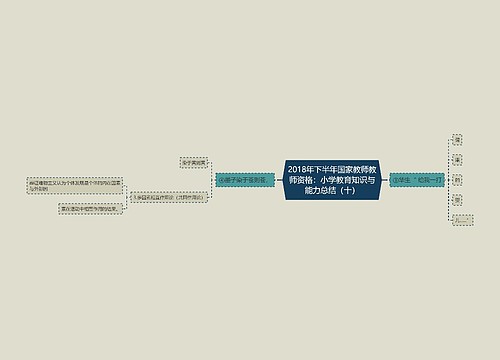 2018年下半年国家教师教师资格：小学教育知识与能力总结（十）