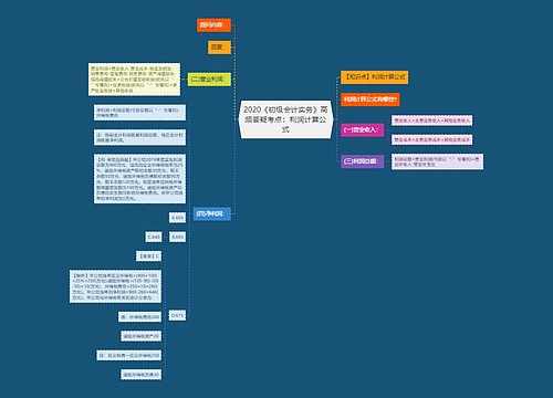 2020《初级会计实务》高频答疑考点：利润计算公式