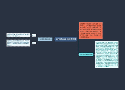 《己亥杂诗》的创作背景