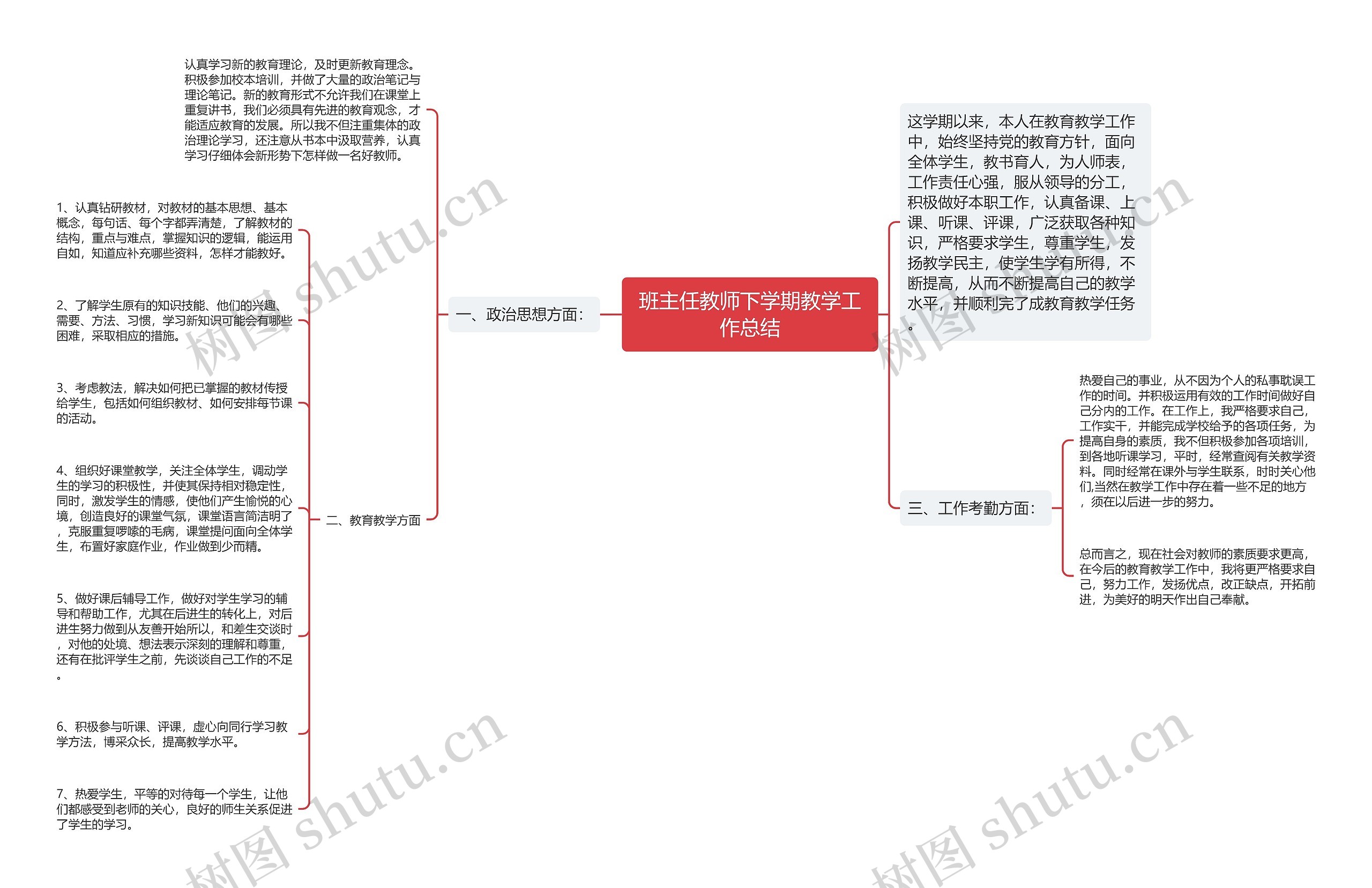 班主任教师下学期教学工作总结