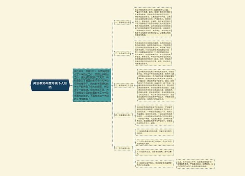 英语教师年度考核个人总结