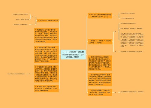 （1-7）2018年下幼儿教师资格笔试简答题：《学前教育心理学》