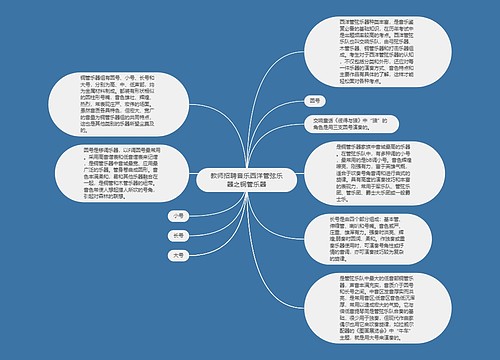 教师招聘音乐西洋管弦乐器之铜管乐器