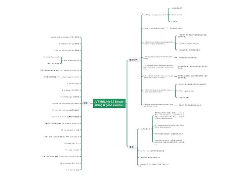 八下英语Unit 6.3 Bicycle riding is good exercise.