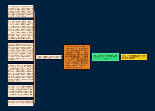 高二上学期英语教学工作总结