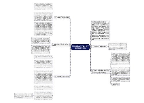 2009秋恩施市三实小数学教研组工作总结