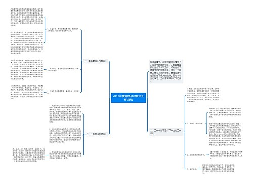 2012年度网络公司技术工作总结