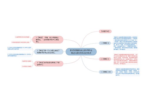 教师招聘教综之教师职业概述与教师劳动的特点