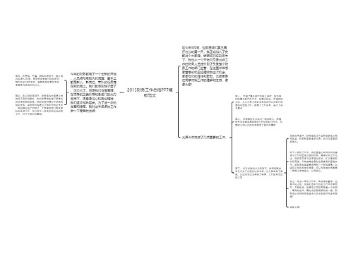 2013财务工作总结PPT模板范文