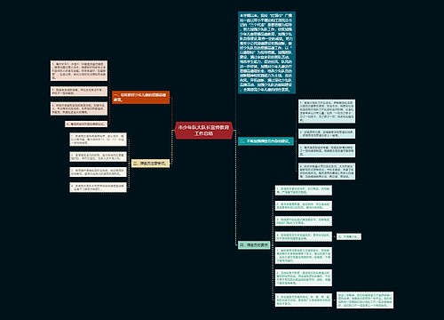 市少年队大队长宣传教育工作总结