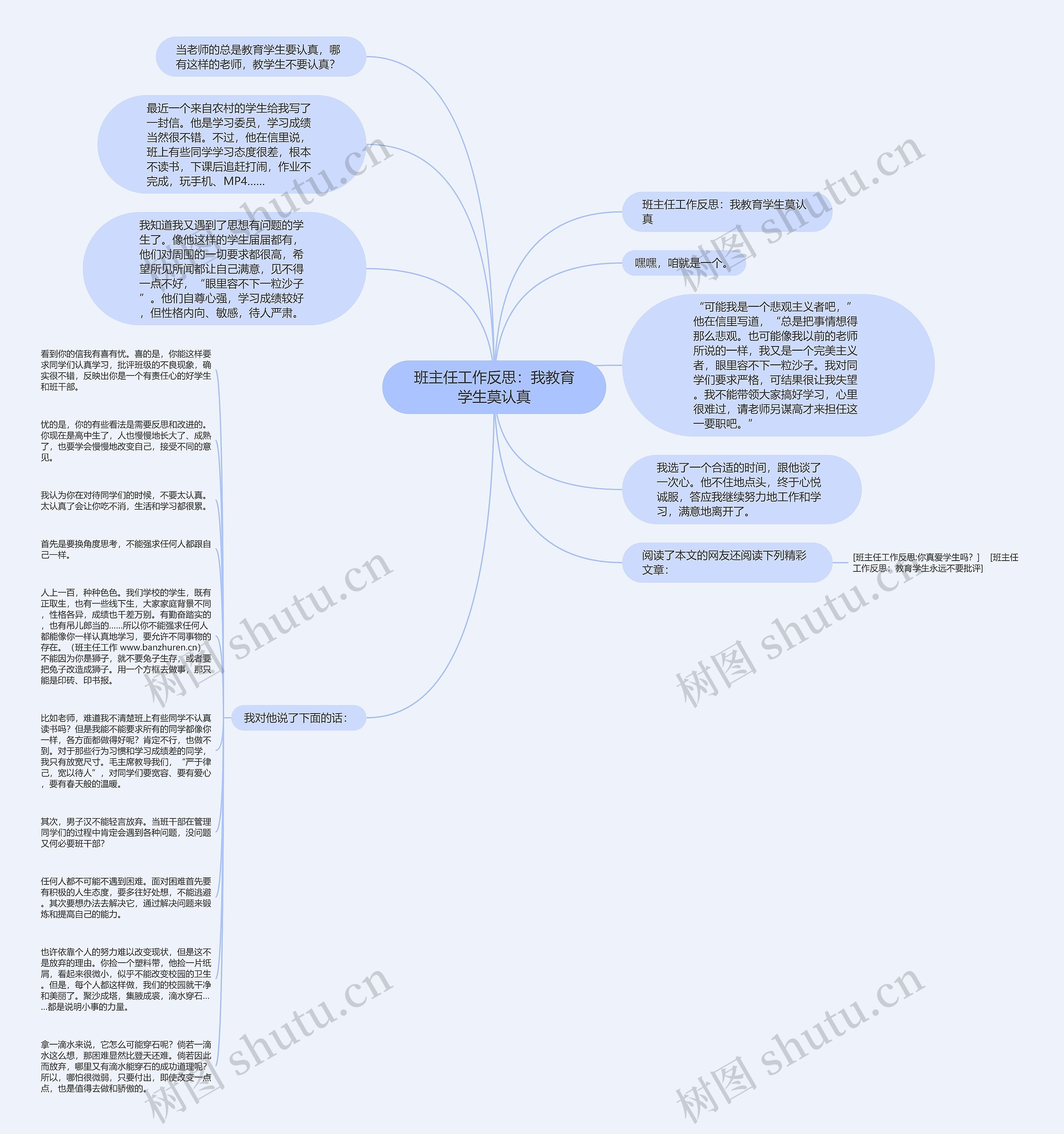 班主任工作反思：我教育学生莫认真思维导图