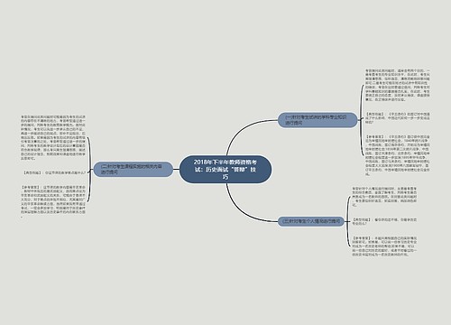 2018年下半年教师资格考试：历史面试“答辩”技巧