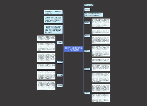 2018下半年教师资格考试：高分作文素材