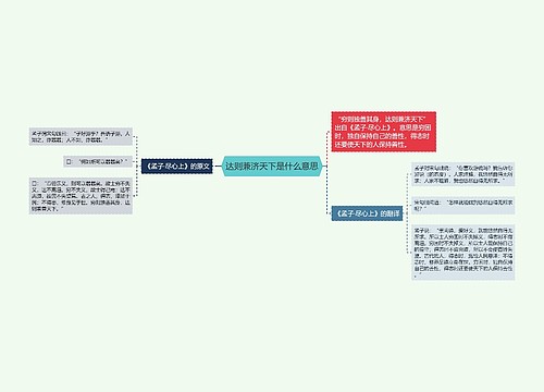 达则兼济天下是什么意思