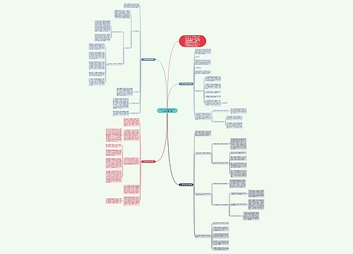 2021个人德能勤绩廉总结幼师范文精选4篇 2021个人德能勤绩廉总结幼师范文精选4篇