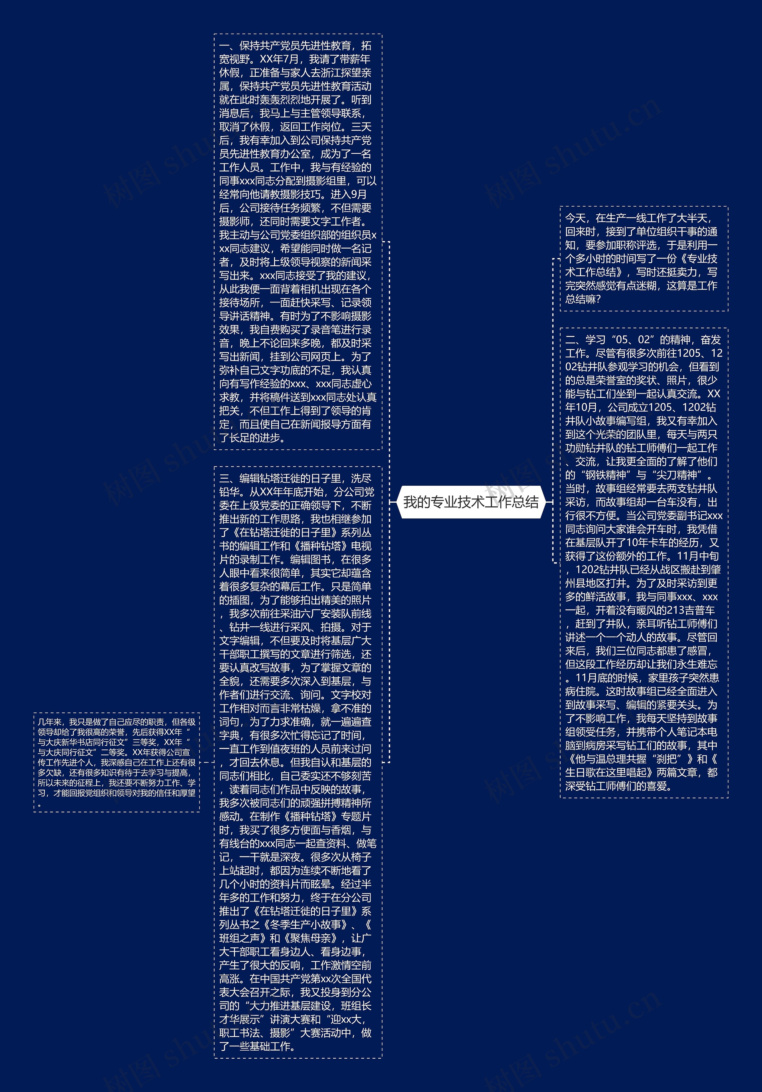 我的专业技术工作总结