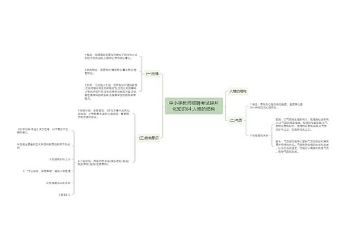 中小学教师招聘考试碎片化知识64:人格的结构