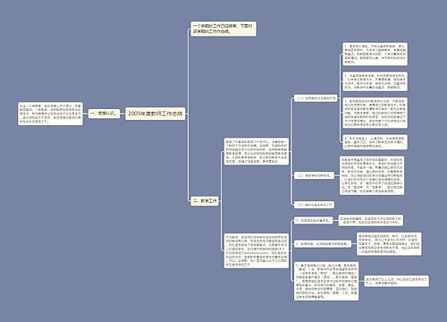 2009年度教师工作总结
