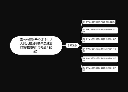 海关总署关于修订《中华人民共和国海关审定进出口货物完税价格办法》的通知