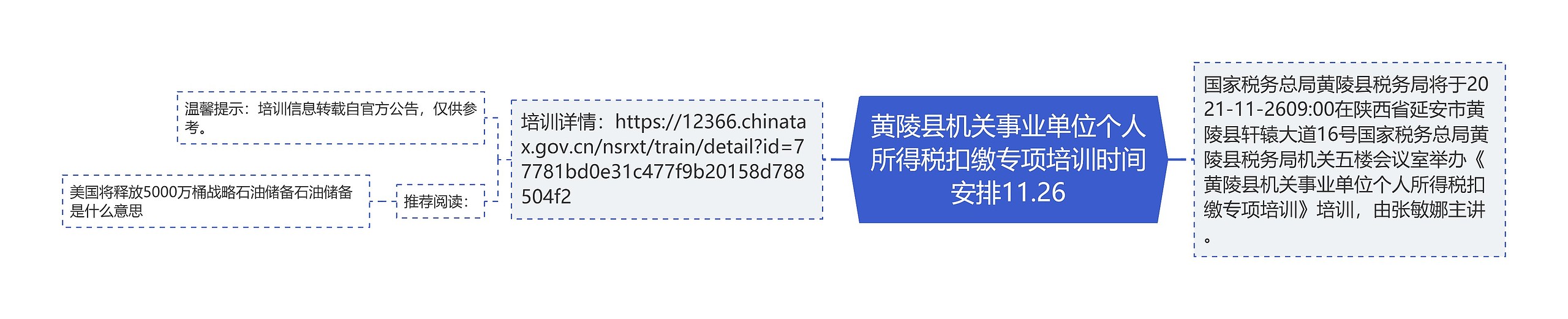 黄陵县机关事业单位个人所得税扣缴专项培训时间安排11.26