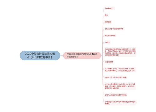 2020中级会计经济法知识点【诉讼时效的中断】