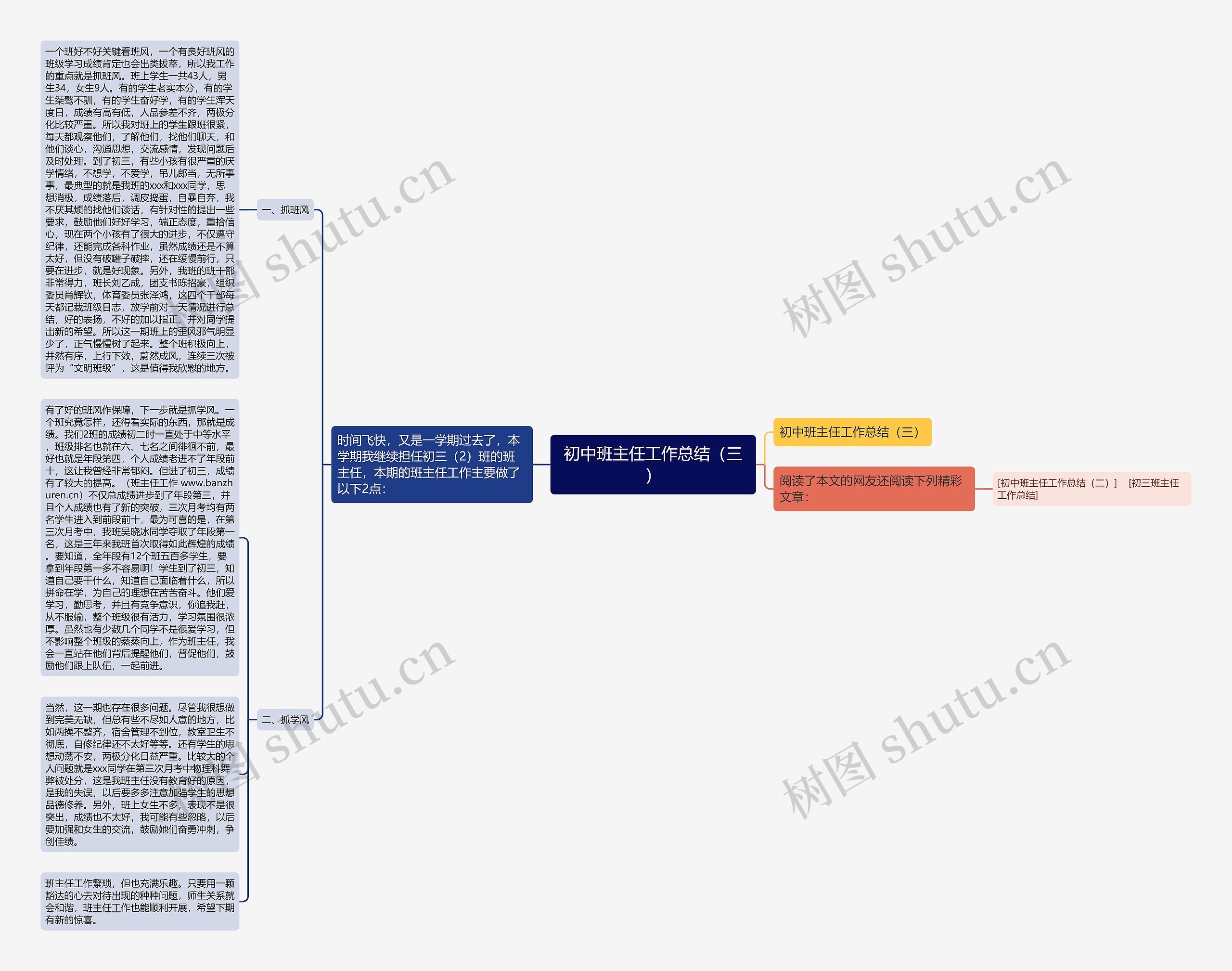 初中班主任工作总结(三) 初中班主任工作总结(三)