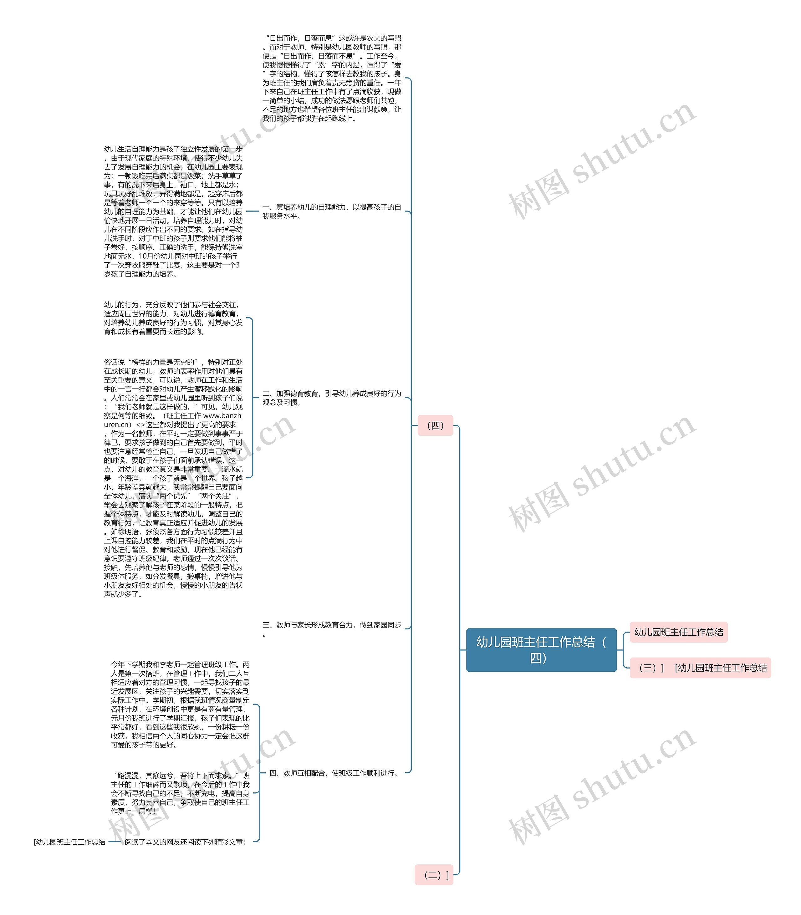 幼儿园班主任工作总结（四）思维导图